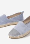 Espadrile Albastre