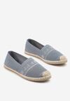 Espadrile Albastru deschis